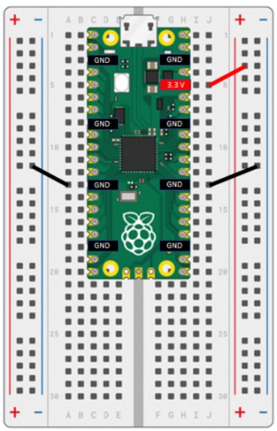 Pico on Breadboard