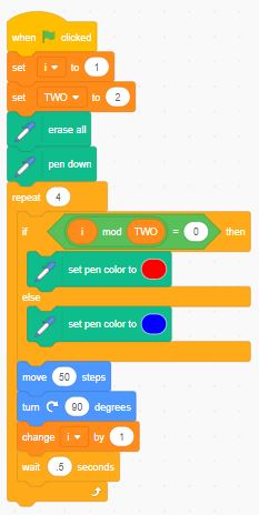 Conditional Square Blocks