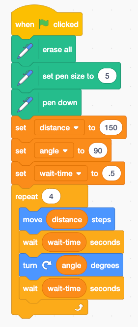 Loop Blocks